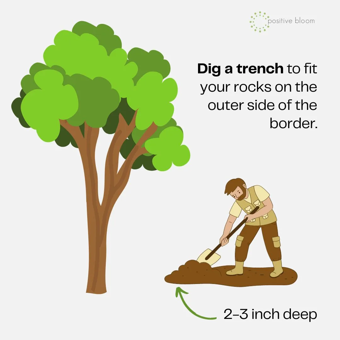 digging a ditch