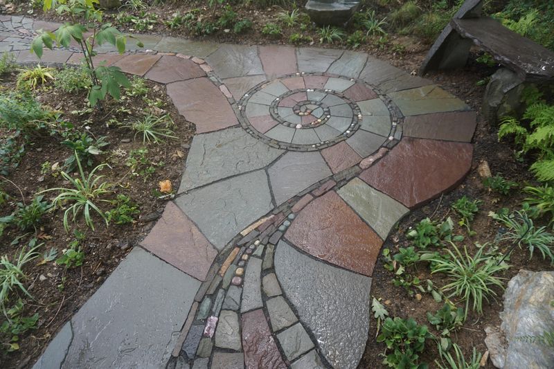 Mosaic Pathway