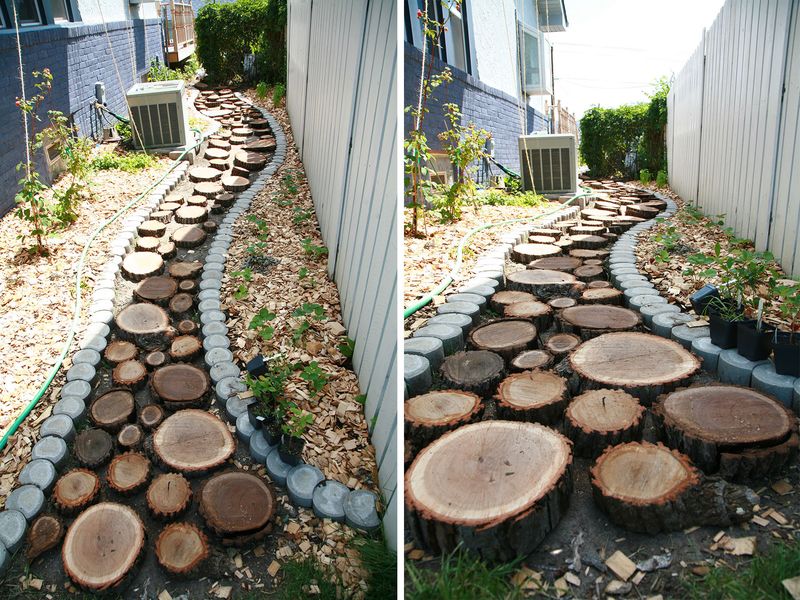 Log Pathways