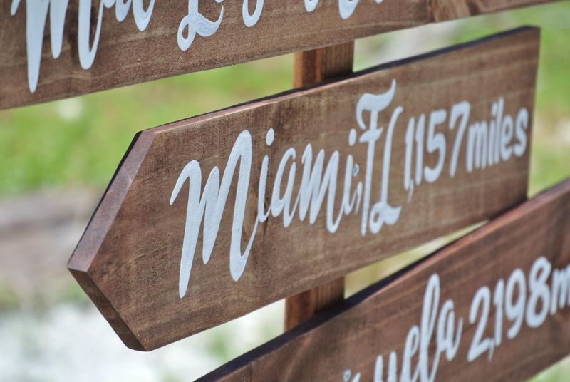 Rustic Garden Signposts