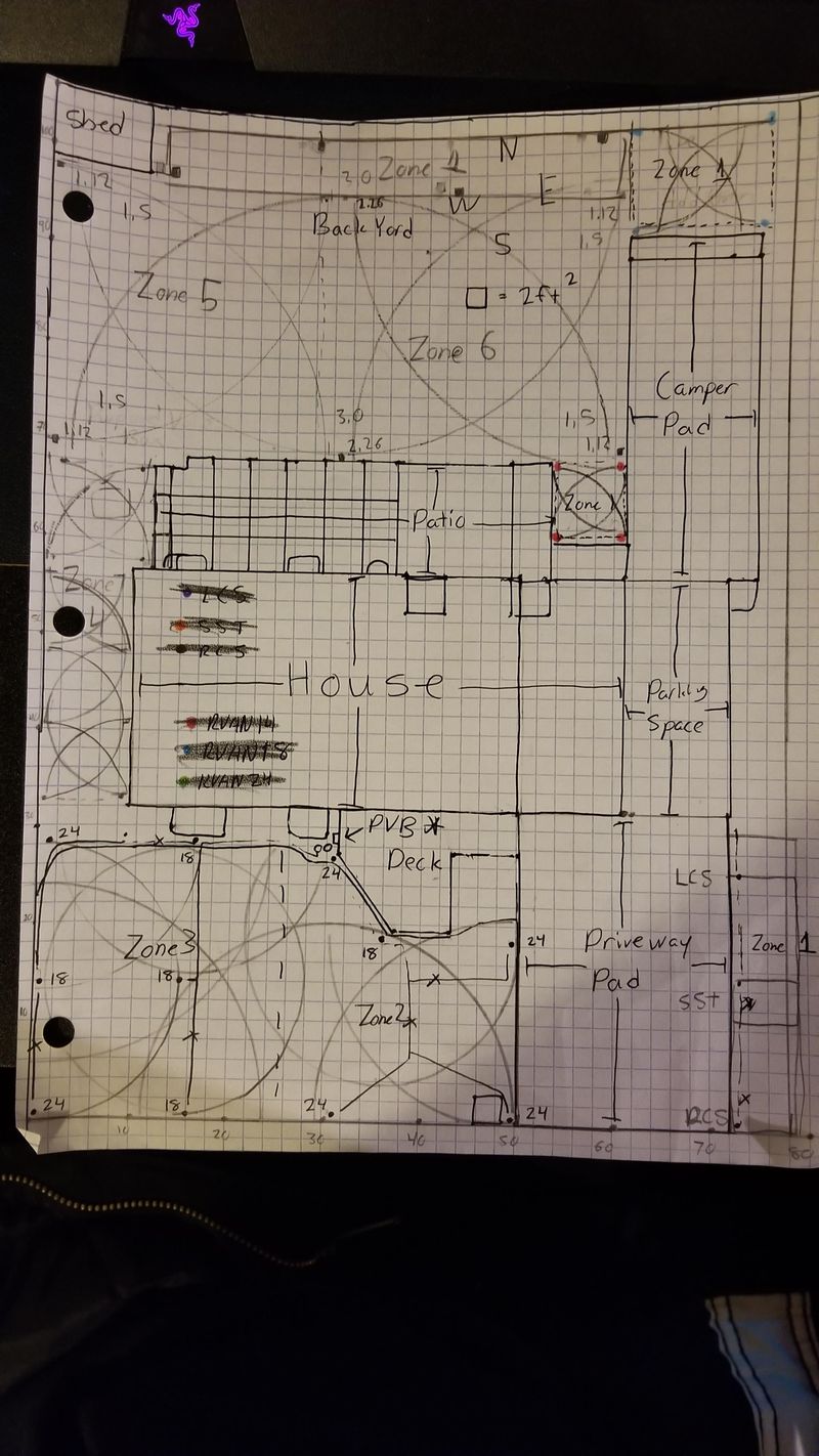 Plan Your Irrigation Layout