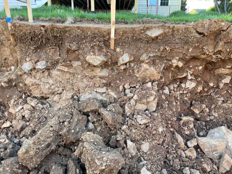 Soil Is A Non-Renewable Resource