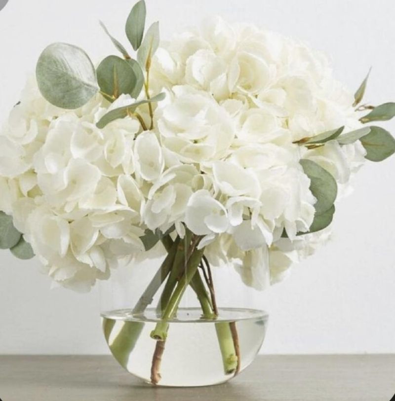 Harvest Blooms Strategically