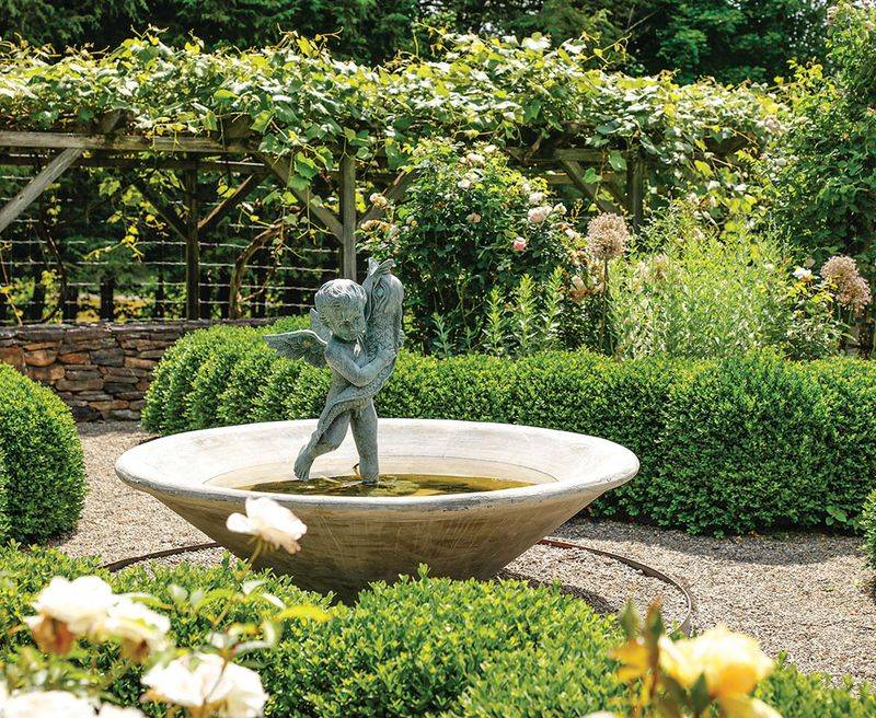 Choosing Arbitrary Lawn Ornaments Without Purpose