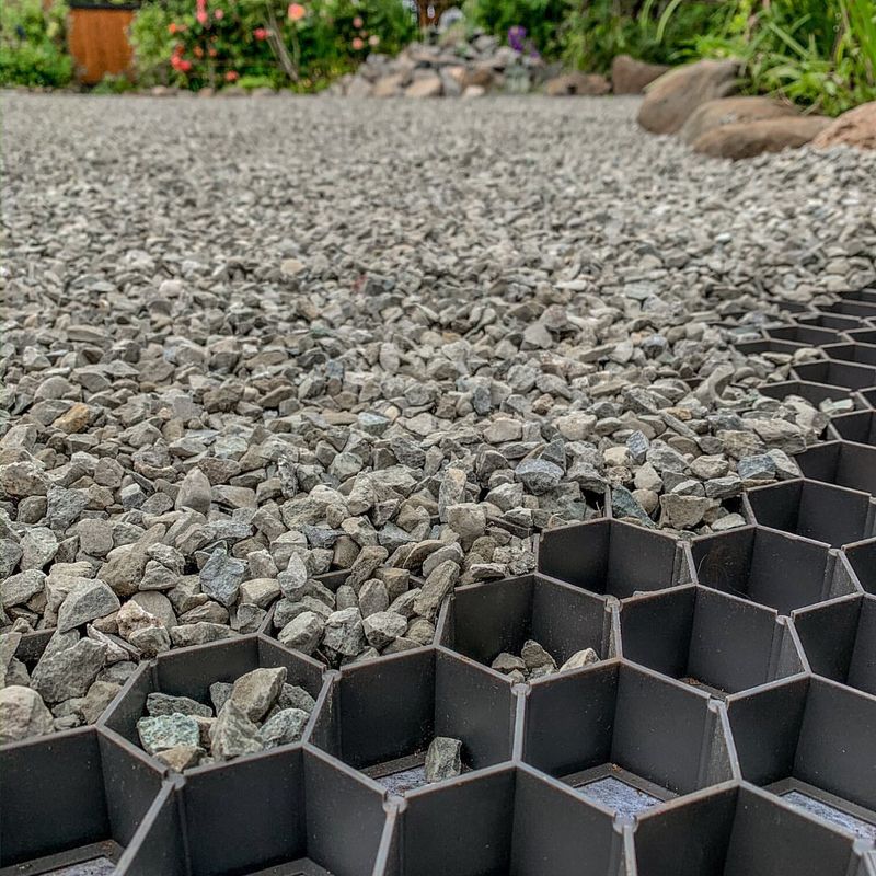 Use Stabilization Grids