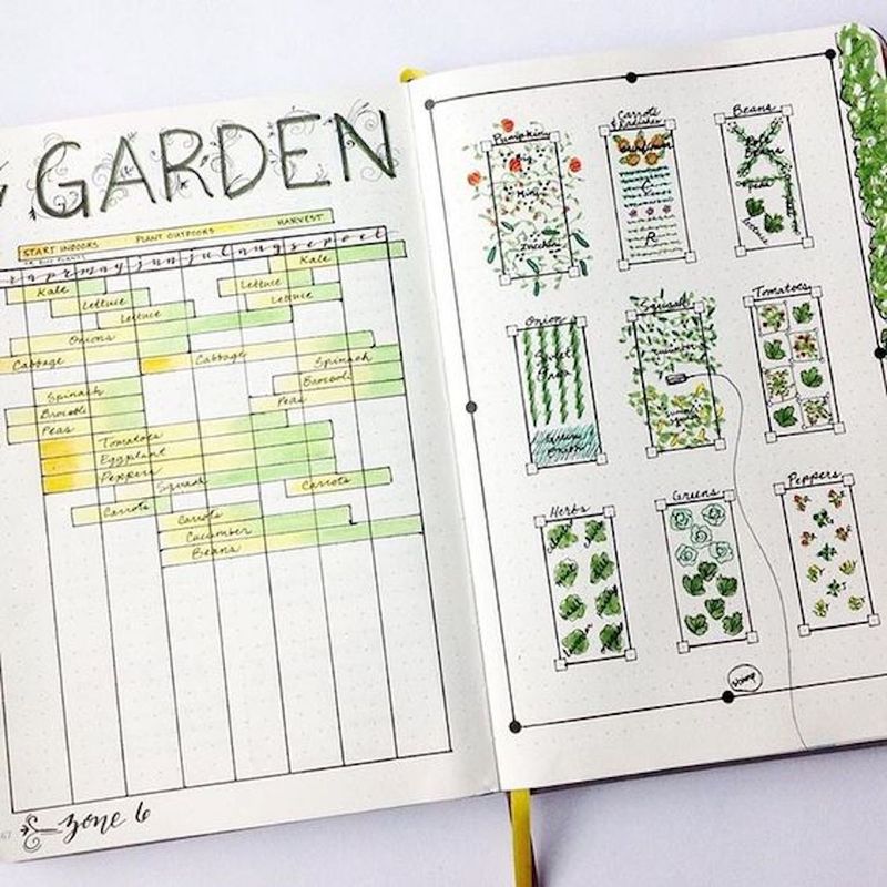 Start A Garden Journal