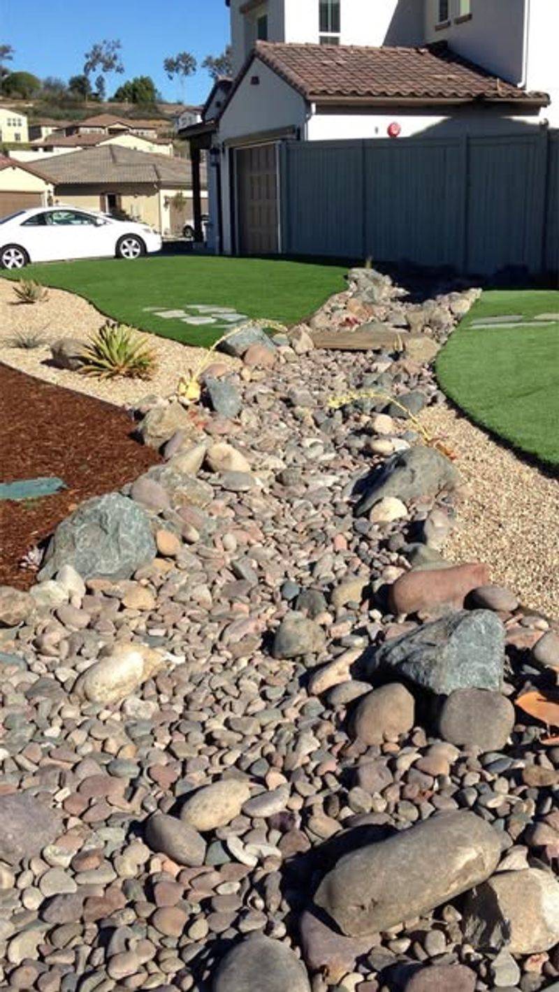 Decorative Stone Rivers