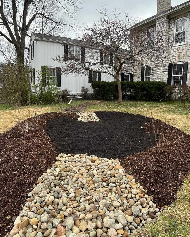 Rain Garden Integration