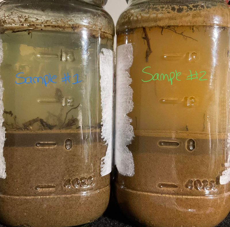 Test Your Soil