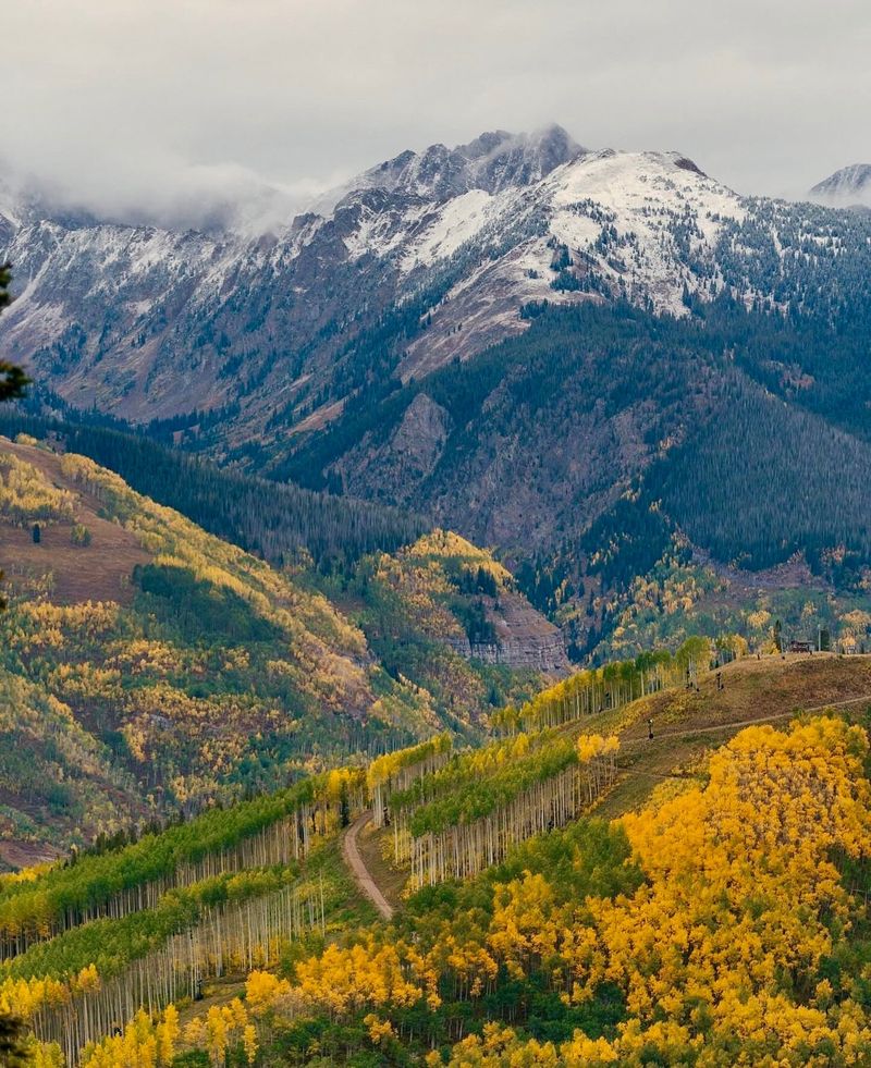 Vail's Gore Range Panorama