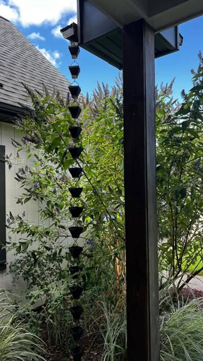 Step-By-Step Installation Process