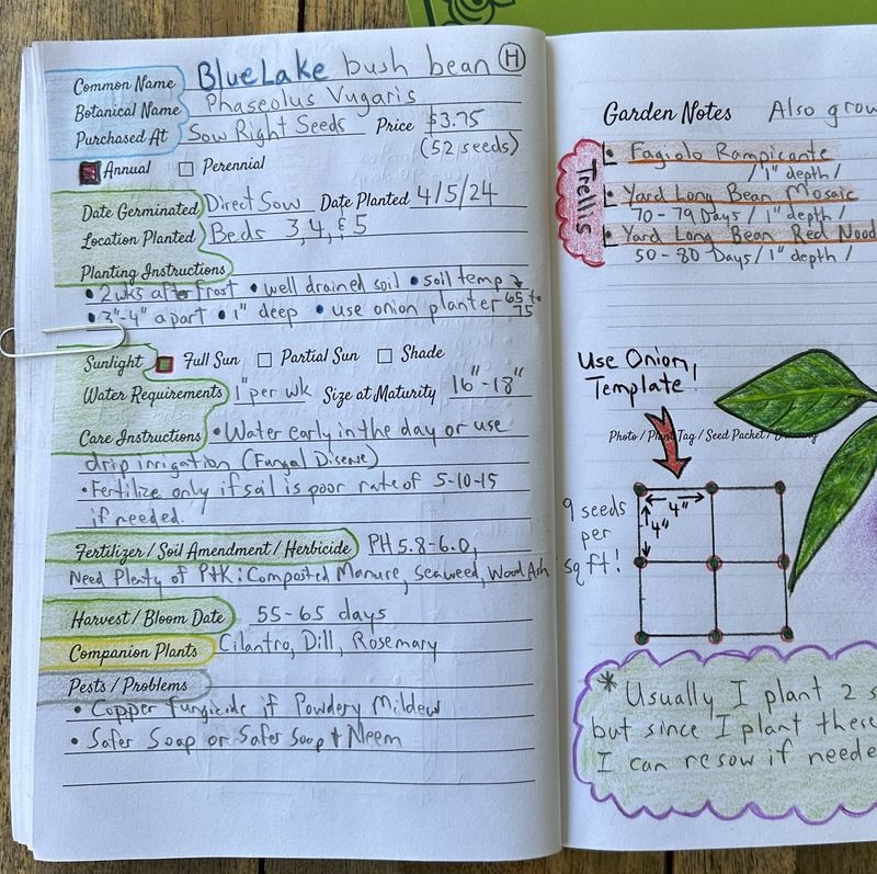Create Detailed Garden Records