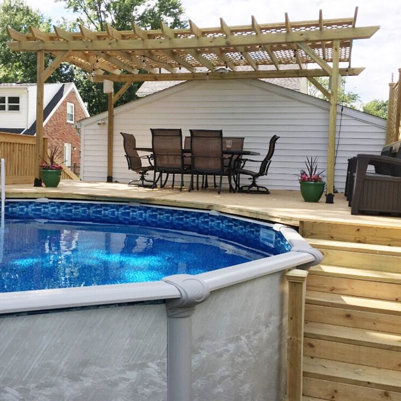 Above-Ground Pools