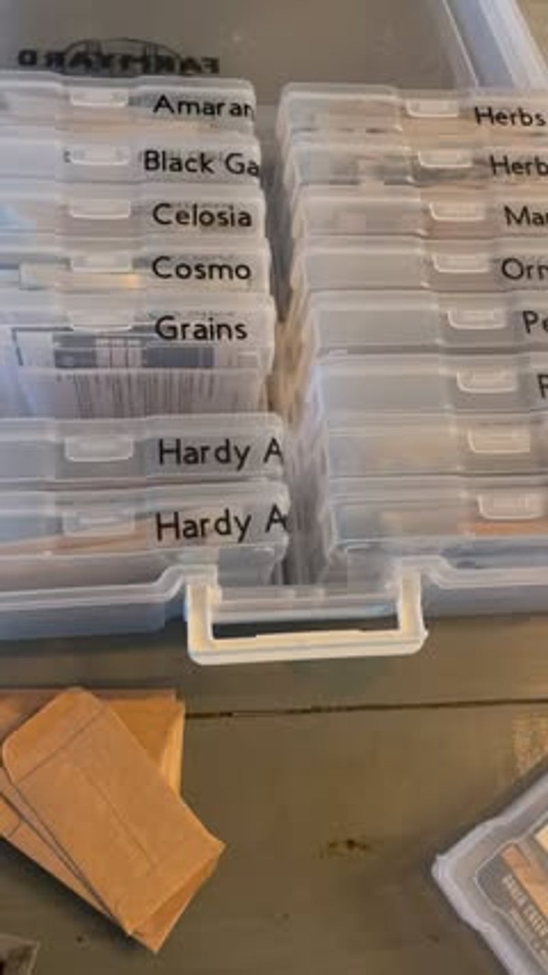 Label Everything With Details