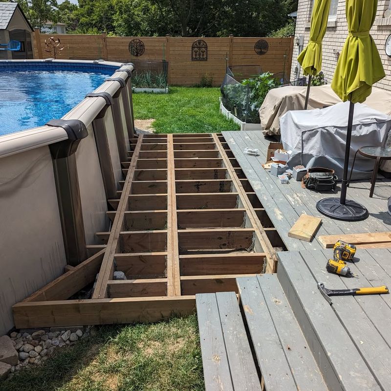 Above-Ground Swimming Pools