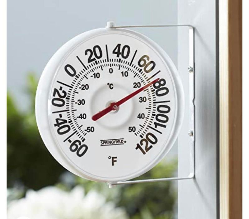 Monitor Temperature And Adjust Protection