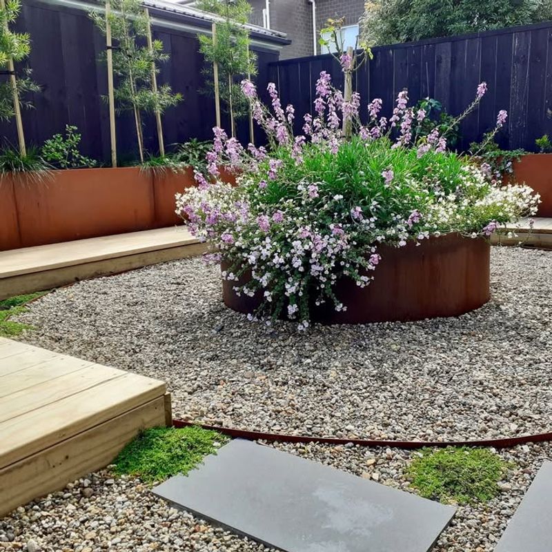 Test Small Areas First