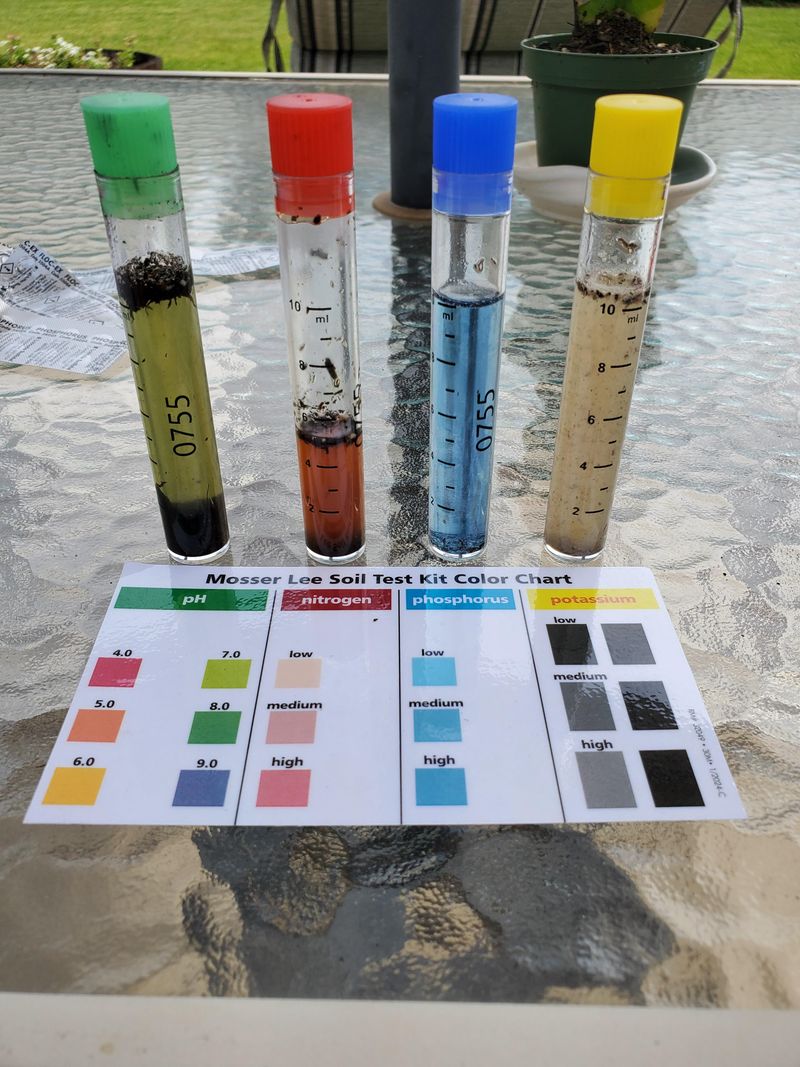 Soil Testing Reveals Hidden Contamination Levels