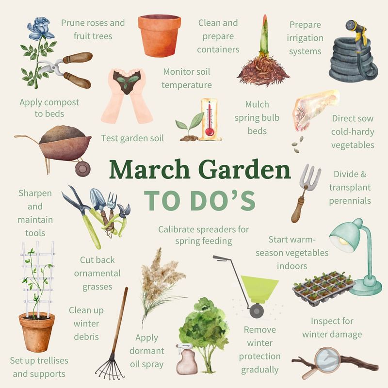 Winter Planning Saves Time In Early Spring