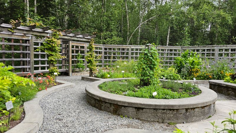 Demonstration Gardens For Home Gardeners