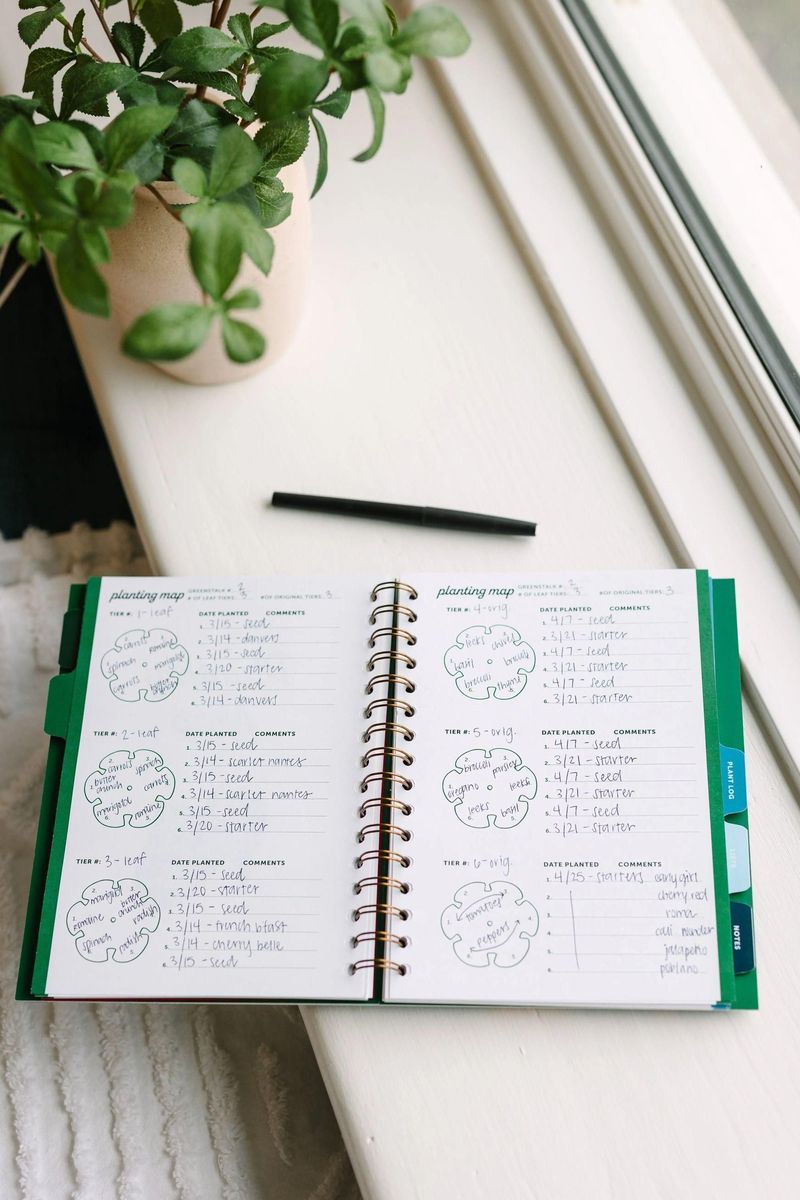 Skipping Garden Planning