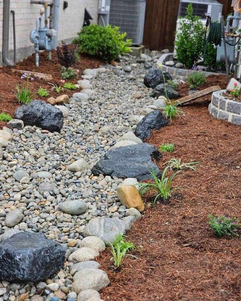 River Rock Borders
