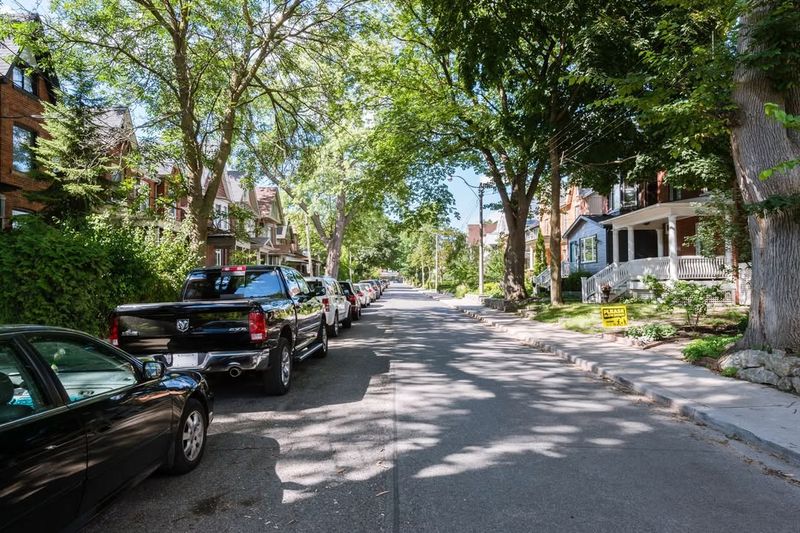 Street Trees Owned Or Managed By Municipalities