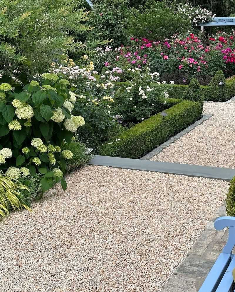 Maintain Gravel Thickness After Settling