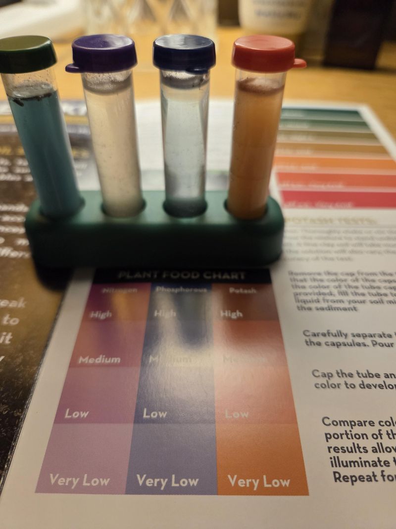 Test Your Soil Instead Of Guessing What It Needs