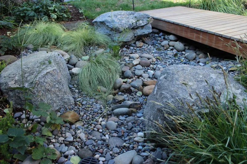 Keep Natural Drainage Patterns Intact Keep Natural Drainage Patterns Intact