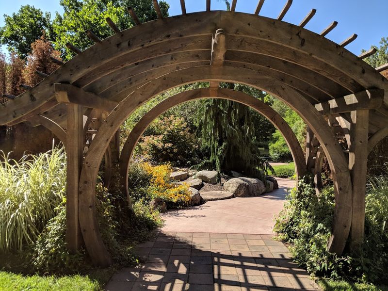 Top Attractions And Themed Garden Rooms To Explore