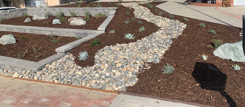 The Requirements To Know Before Starting A Turf Project The Requirements To Know Before Starting A Turf Project