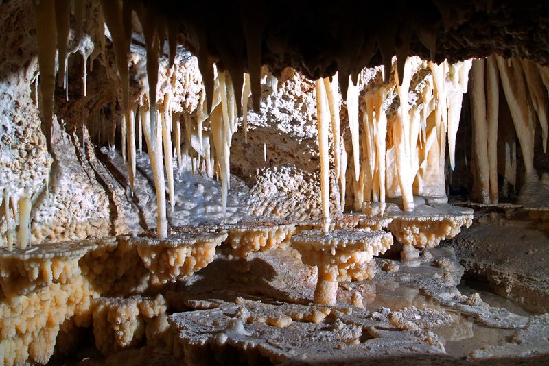 How Surface Activity Affects The Cave