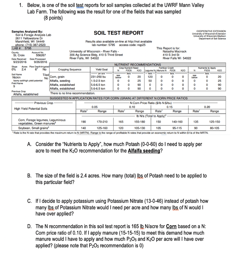 Know What the Wisconsin Lawn-and-Garden Test Measures Know What the Wisconsin Lawn-and-Garden Test Measures