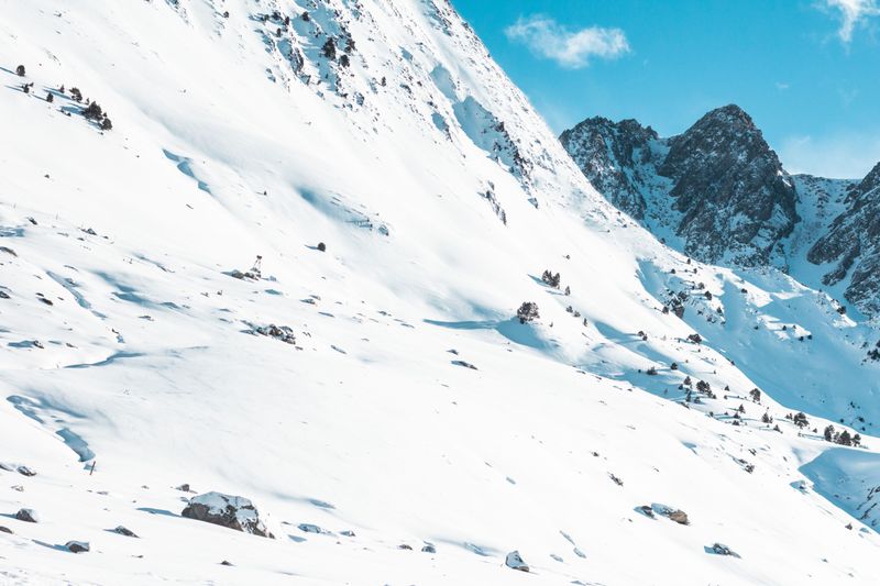 Snowpack Timing Shapes The Whole Season Snowpack Timing Shapes The Whole Season