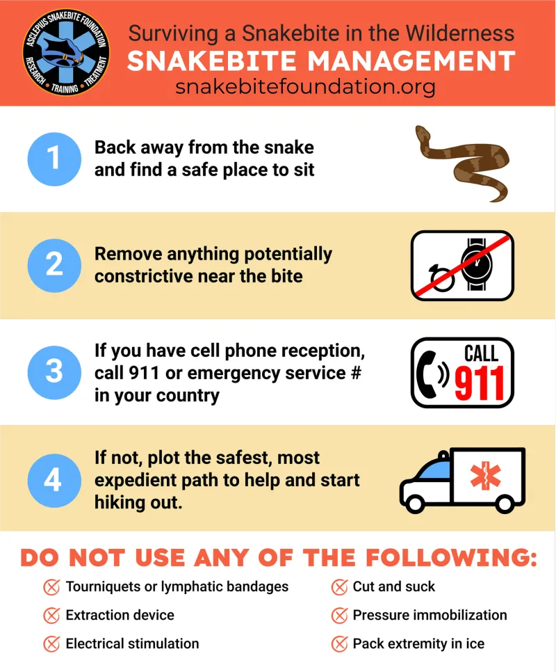 Treat a Suspected Venomous Bite as an Emergency Treat a Suspected Venomous Bite as an Emergency