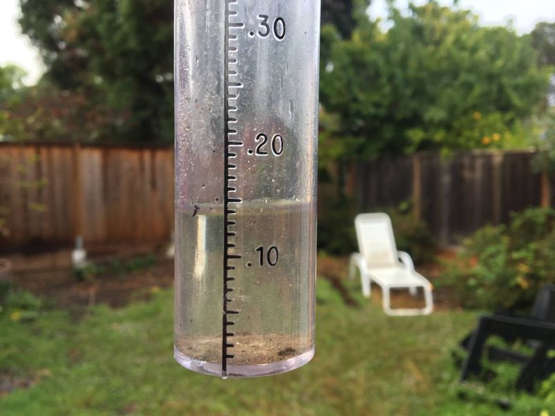A Dry October Does Not Predict A Dry Winter