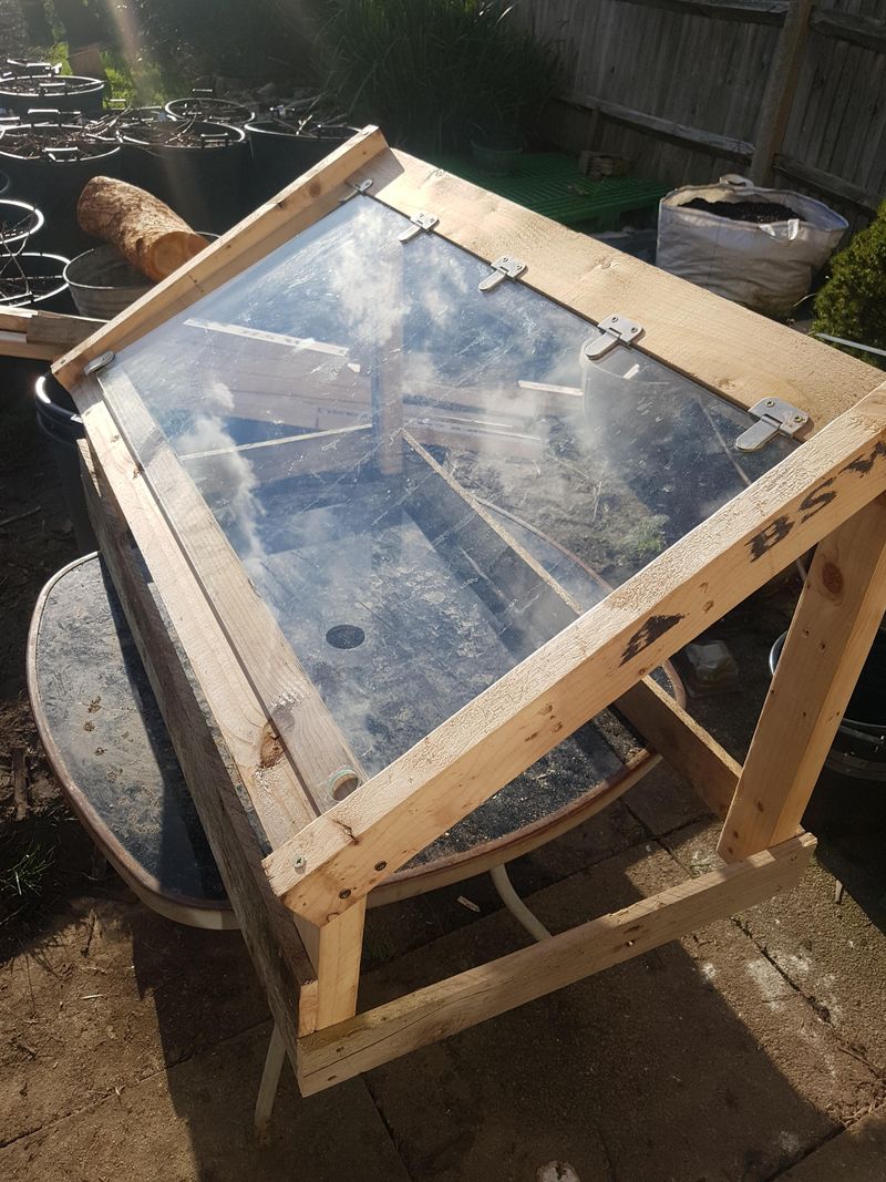 Build The Box With A Sloped Top Build The Box With A Sloped Top
