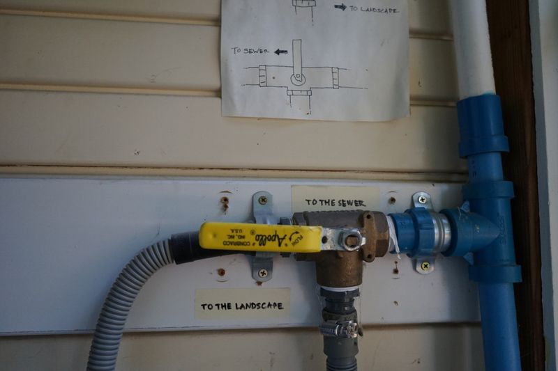 California Law Makes Simple Graywater Systems Easy California Law Makes Simple Graywater Systems Easy