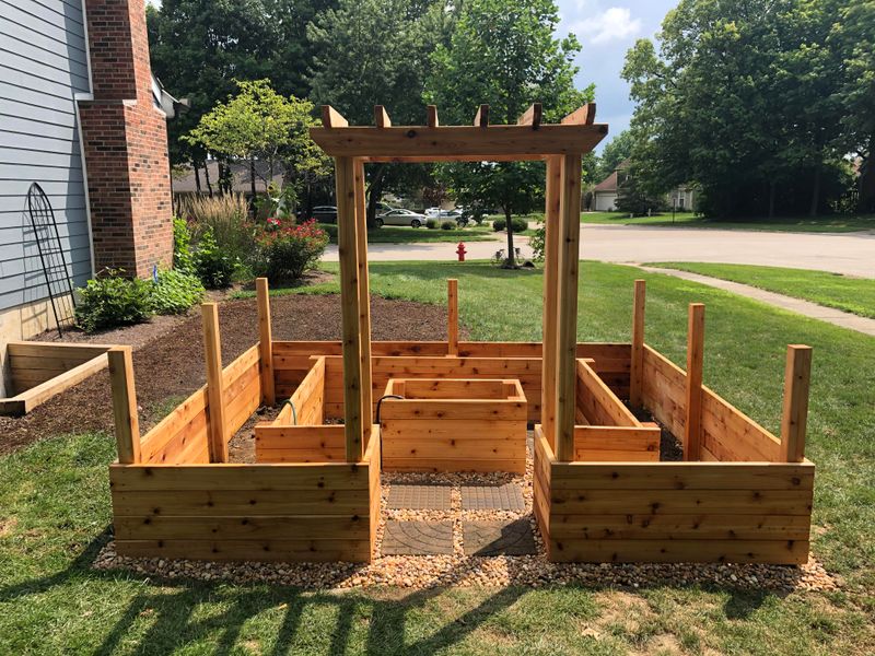 Plan Raised Beds And Upgrades For Your Yard