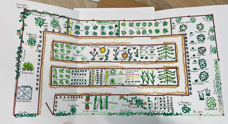 Sketch Where Every Crop Grew This Year Sketch Where Every Crop Grew This Year